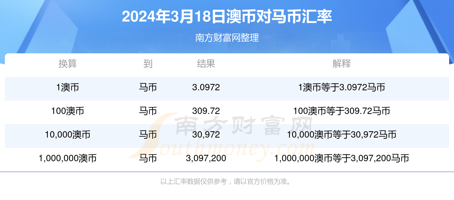 新澳2024年精准特马资料,科学解说指法律_酷炫版97.479
