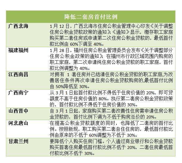 新澳全年免费正版资料,策略调整改进_迷你版52.400
