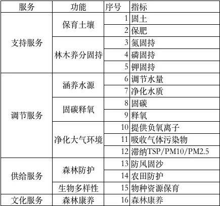 新澳历史开奖记录查询结果,系统评估分析_服务器版20.833