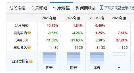第1054页
