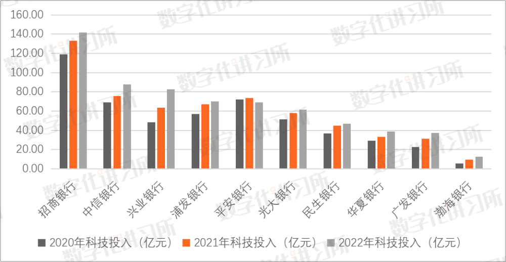 新澳最新最快资料大全旅游团,科学数据解读分析_轻量版24.995