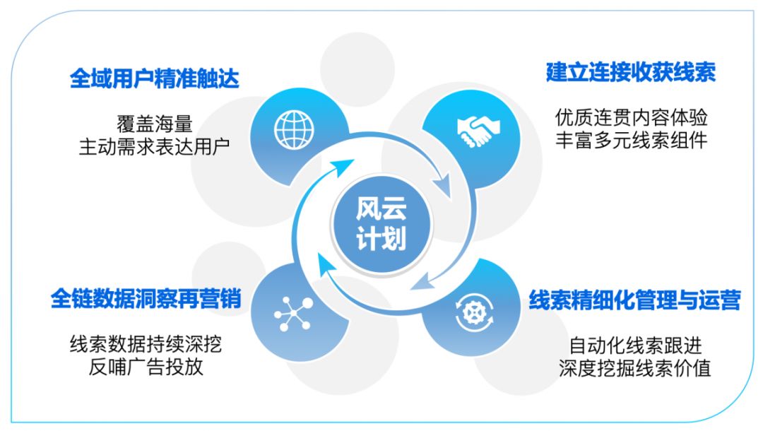 新澳最新最快资料新澳51期,精准解答方案详解_原创版79.821