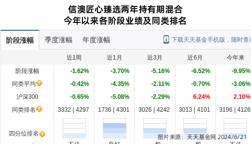 新澳精准资料大全免费,科学数据解读分析_按需版49.717