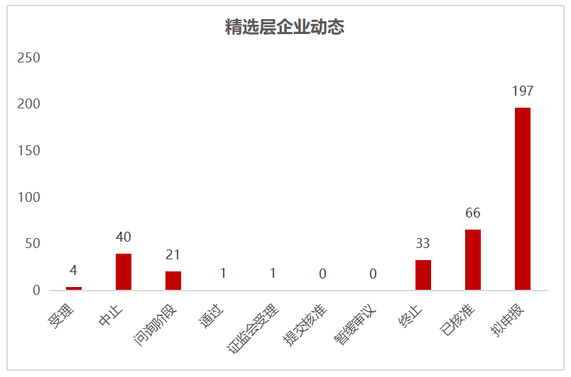 新澳资料免费,实用性解读策略_效率版96.973