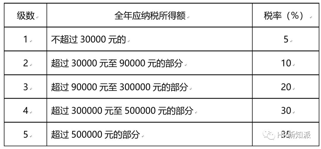 新澳门三期必开一期,创新解释说法_计算版76.871