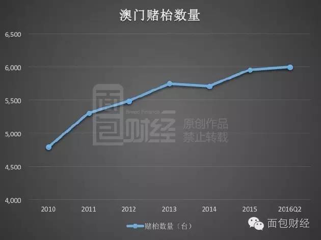 新澳门免费全年资料查询,科学数据解读分析_设计师版48.486