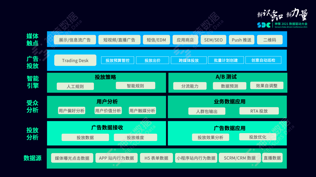 新澳门免费资料大全使用注意事项,深入研究执行计划_数线程版75.252