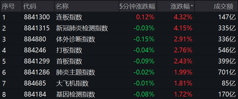 新澳门内部资料精准大全,快速问题处理_游戏版58.624