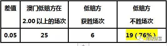 新澳门开奖结果+开奖结果,精细评估方案_多功能版62.414