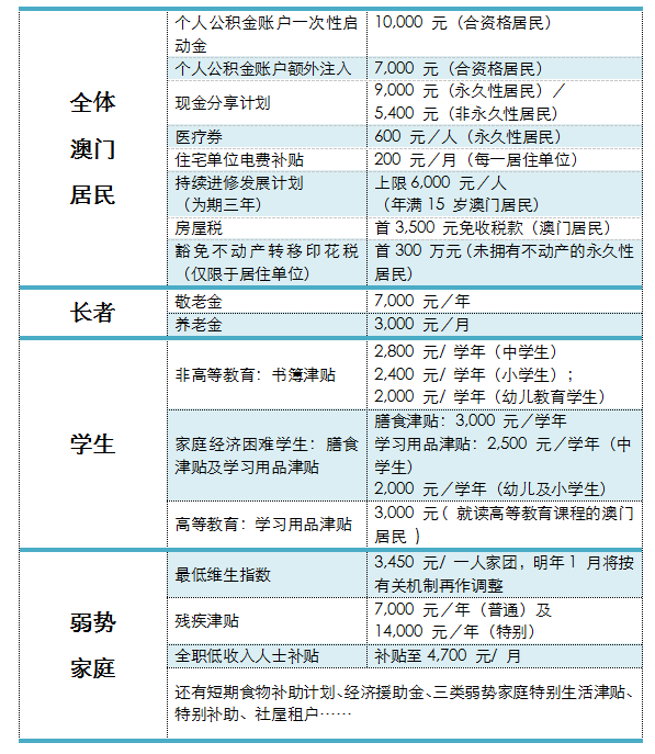 新澳门彩历史开奖记录走势图,理论考证解析_计算版6.923