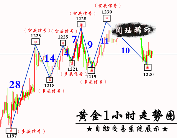 第1044页