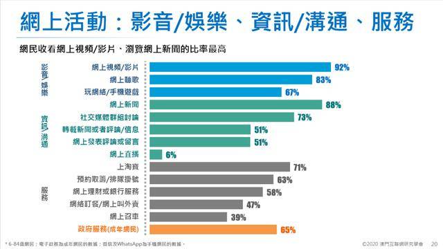 新澳门精准内部挂资料,精细评估方案_社交版55.224