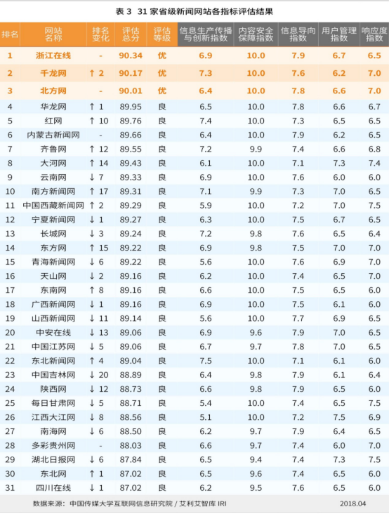 最准一码一肖100%凤凰网,信息明晰解析导向_智慧版3.724