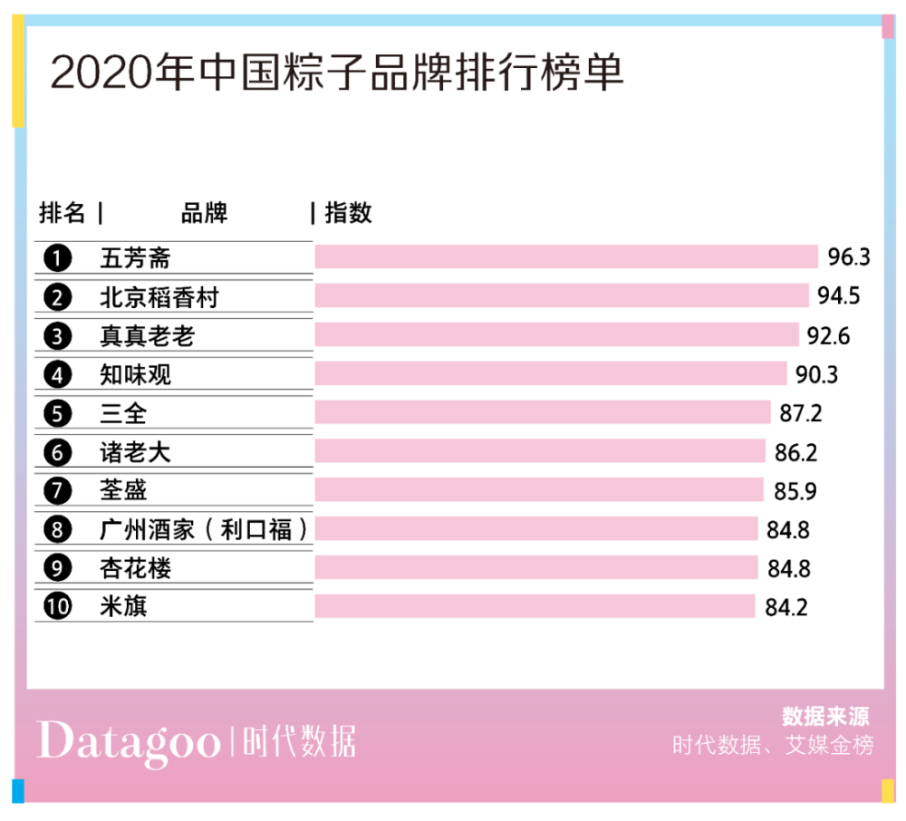 正版资料免费资料大全十点半,全面数据分析_创新版52.897