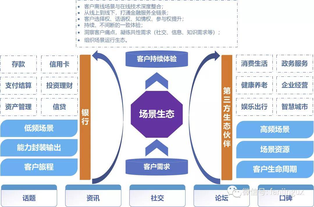 澳门4949免费精准,创新策略设计_DIY工具版18.247