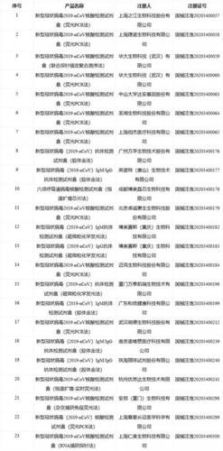 澳门一一码一特一中准选今晚,高速应对逻辑_收藏版88.922