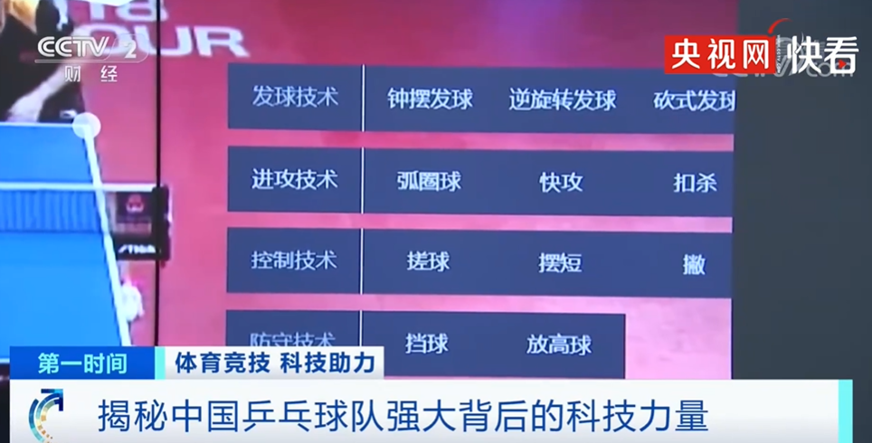 澳门一码一肖一特一中管家婆,科学数据解读分析_启动版26.878
