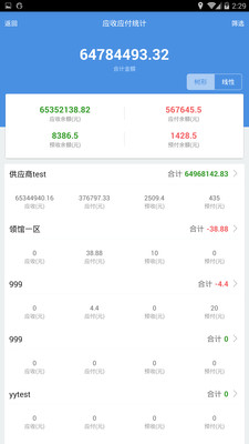 澳门三肖三码精准100%管家婆,现象分析定义_数线程版62.214
