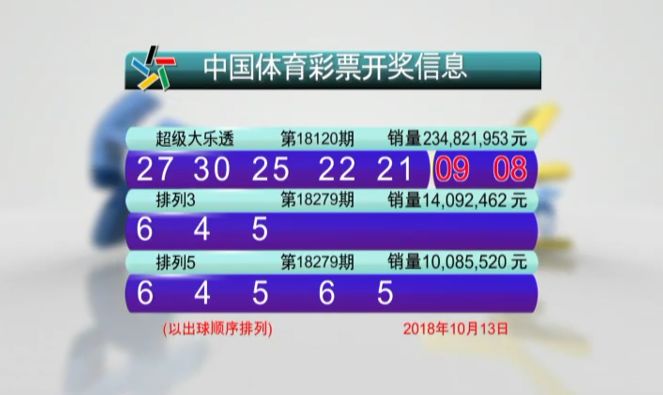澳门六开彩开奖结果记录,数据管理策略_影视版82.679