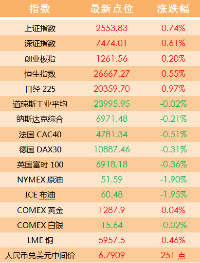 第1035页