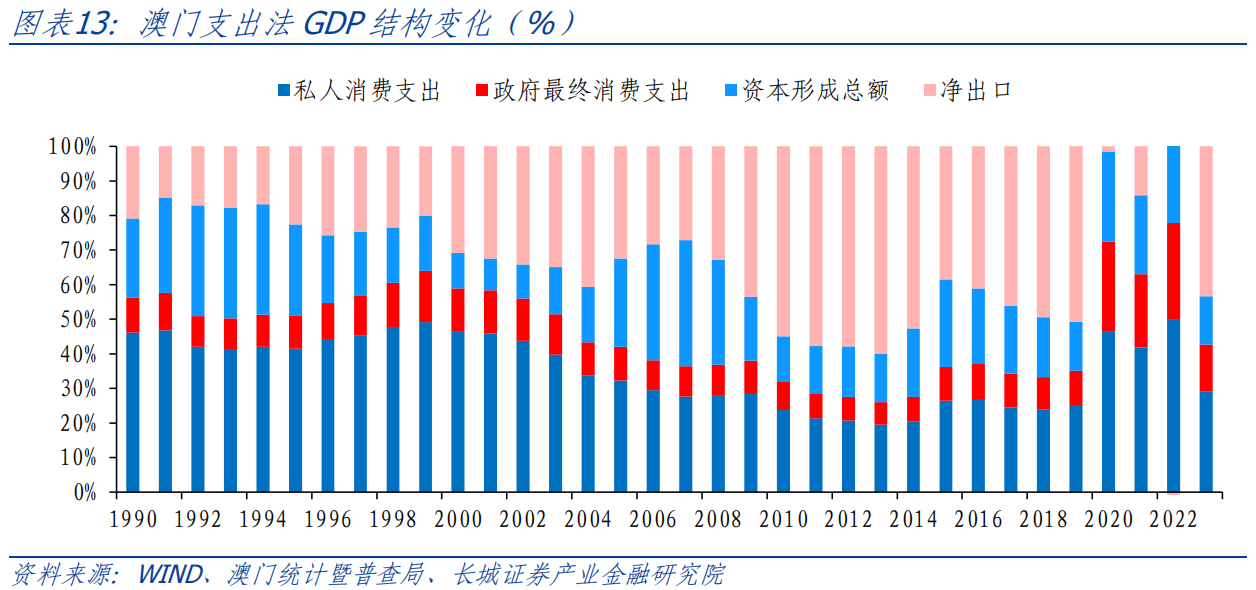 澳门天天开彩网,数据化决策分析_文化版35.227