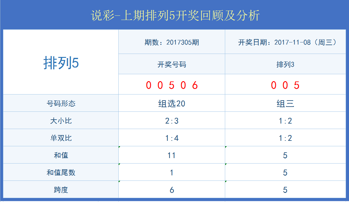 第1034页