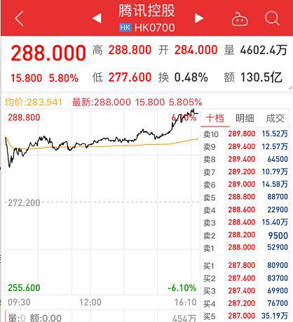 澳门彩开奖结果2024开奖记录,深入登降数据利用_习惯版65.793