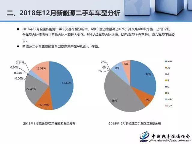 澳门最精准真正最精准,详细数据解读_流线型版78.278