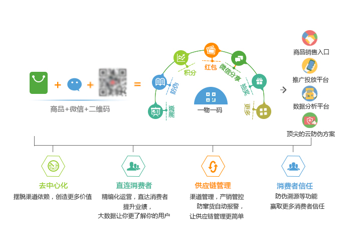 澳门管家婆一码一肖,系统评估分析_艺术版61.968