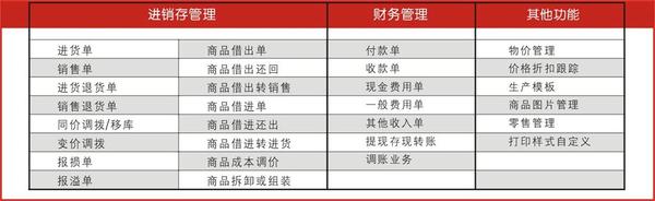 管家婆的资料一肖中特46期,处于迅速响应执行_自由版61.149