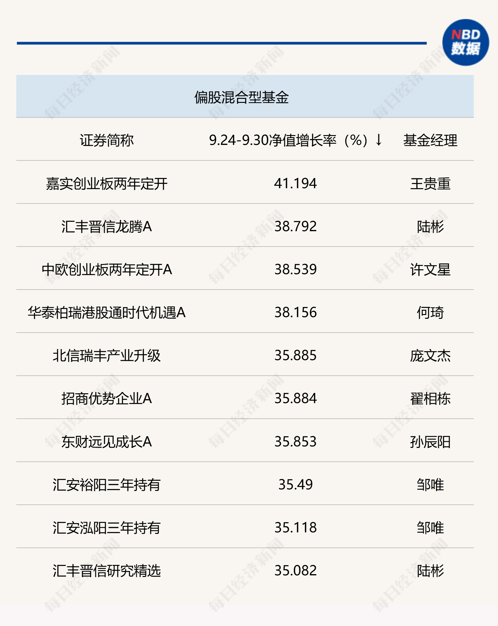 老澳门开奖结果2024开奖记录,实地数据评估分析_Allergo版(意为轻快)39.740