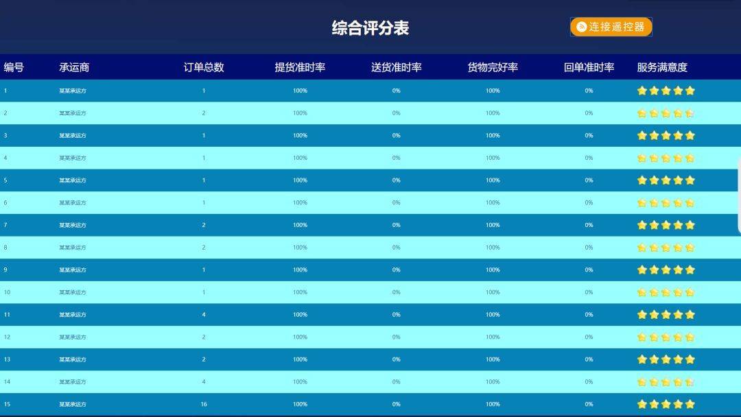 第1023页
