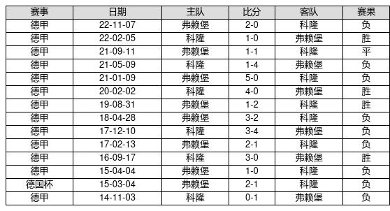 香港6合开奖结果+开奖记录2023,现况评判解释说法_幽雅版40.497