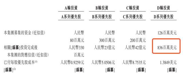 香港最快免费资料大全,实地观察解释定义_启动版77.626