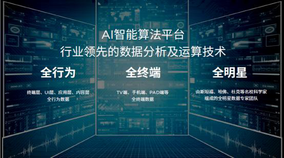 新奥精准资料免费提供综合版,实地观察数据设计_未来科技版89.166