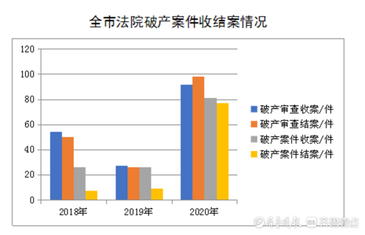 2024新澳门6合彩,案例实证分析_启动版79.450