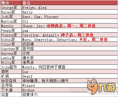 澳门开奖结果+开奖记录表013,辅助决策资料包括_DIY工具版15.780