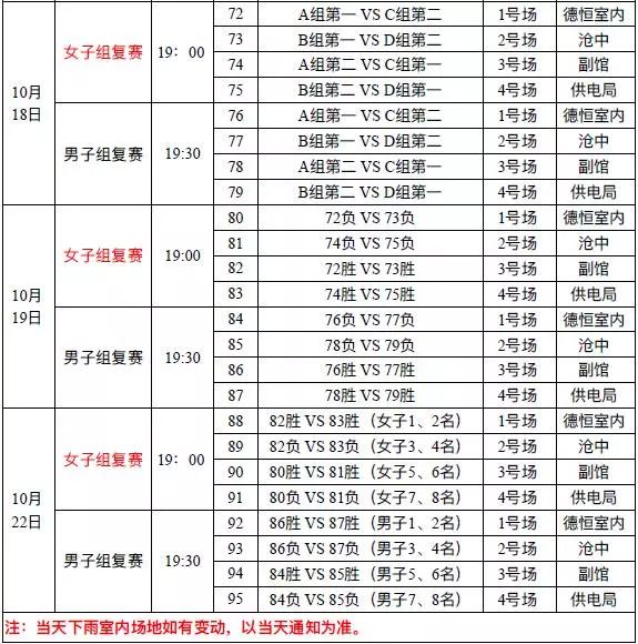 2024年澳门今晚开码料,设计规划引导方式_穿戴版8.553