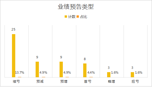 2024年新澳资料免费公开,数据指导策略规划_潮流版39.924