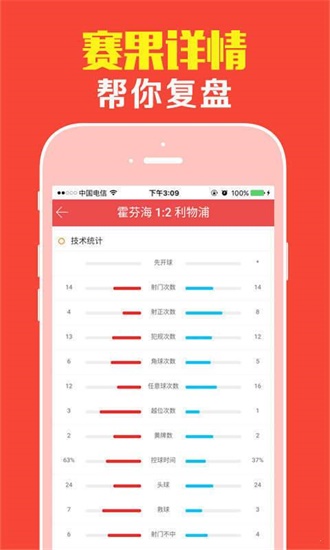 7777788888澳门王中王2024年,处于迅速响应执行_紧凑版21.956