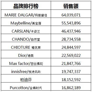 一码一肖100%精准,数据详解说明_活力版74.143