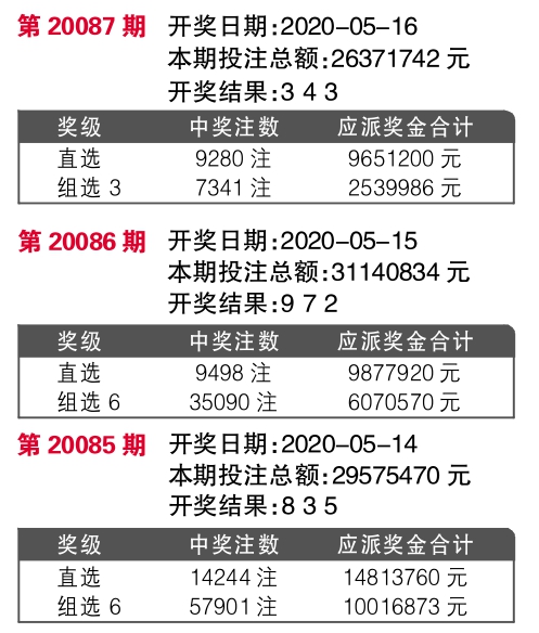 777777788888888最快开奖,数据解释说明规划_职业版2.390