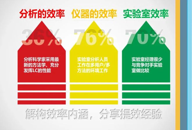 澳门六彩资料网站,效率评估方案_习惯版9.251