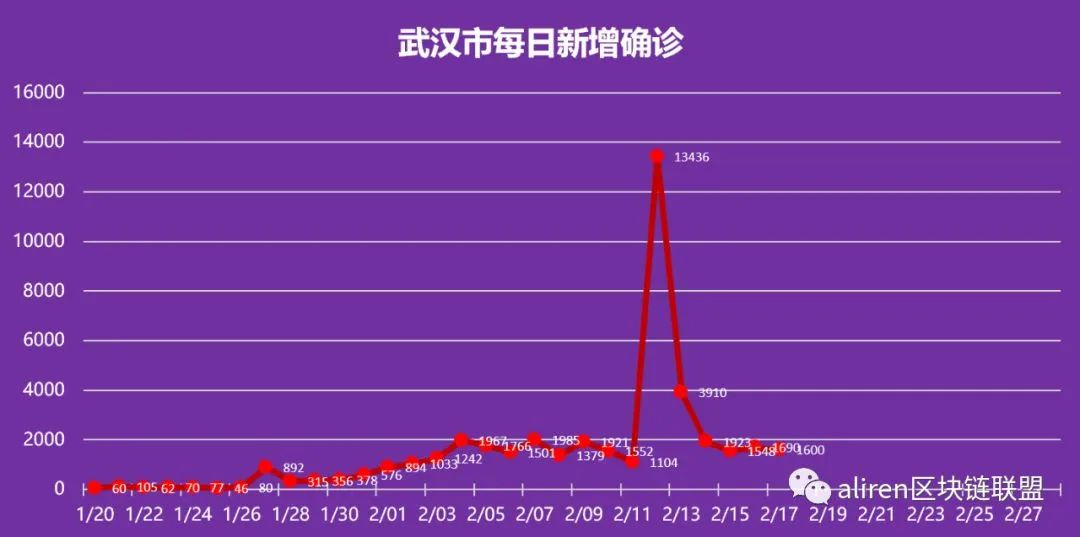 新澳门开奖历史记录走势图表,实证数据分析_蓝球版16.741