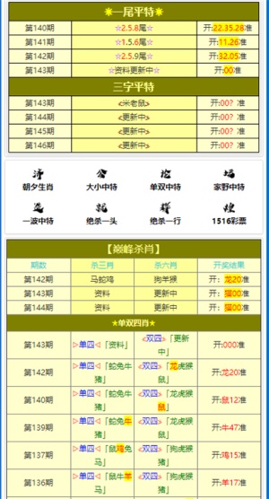 黄大仙三肖三码必中三,可依赖操作方案_动态版90.503