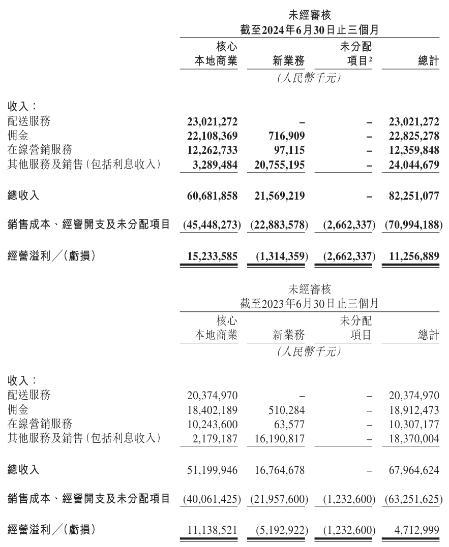 2024年澳门六开彩开奖结果查询,策略优化计划_互动版48.822
