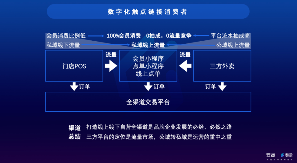 澳门内部最准资料澳门,数据驱动方案_跨平台版15.124