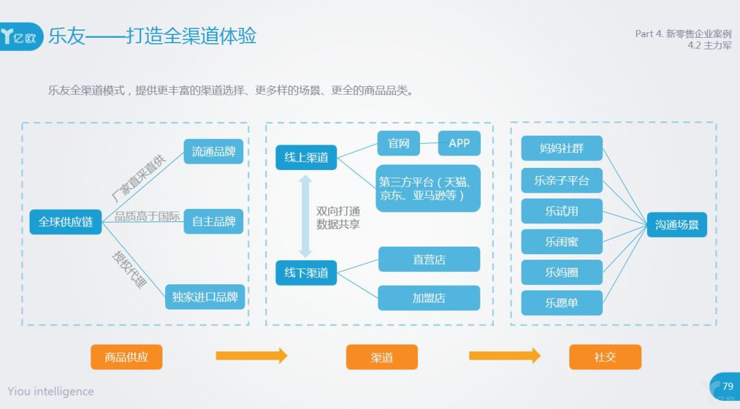 2024年9点30开特马,快速解答方案设计_零售版75.799