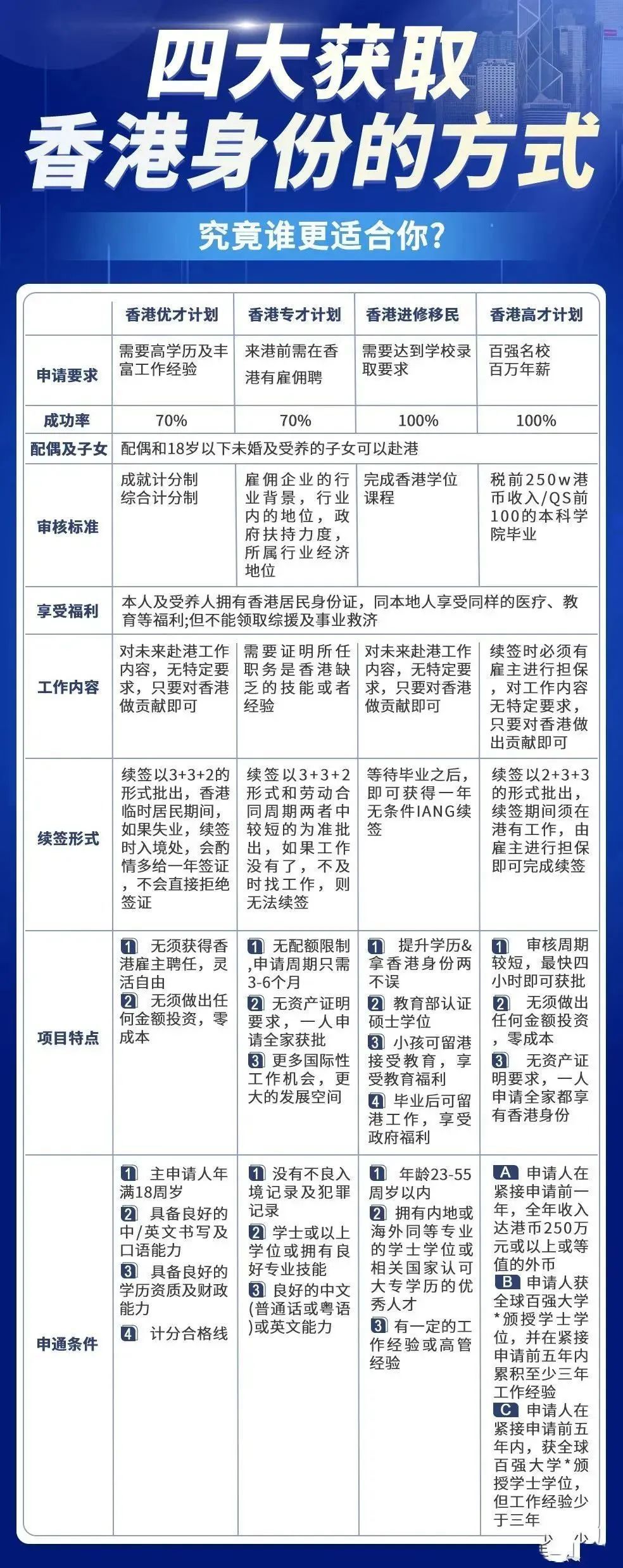 香港最快最精准免费资料,高速响应计划执行_超清版74.571