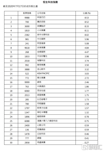 2024香港资料大全正新版,科学依据解析_时刻版32.489